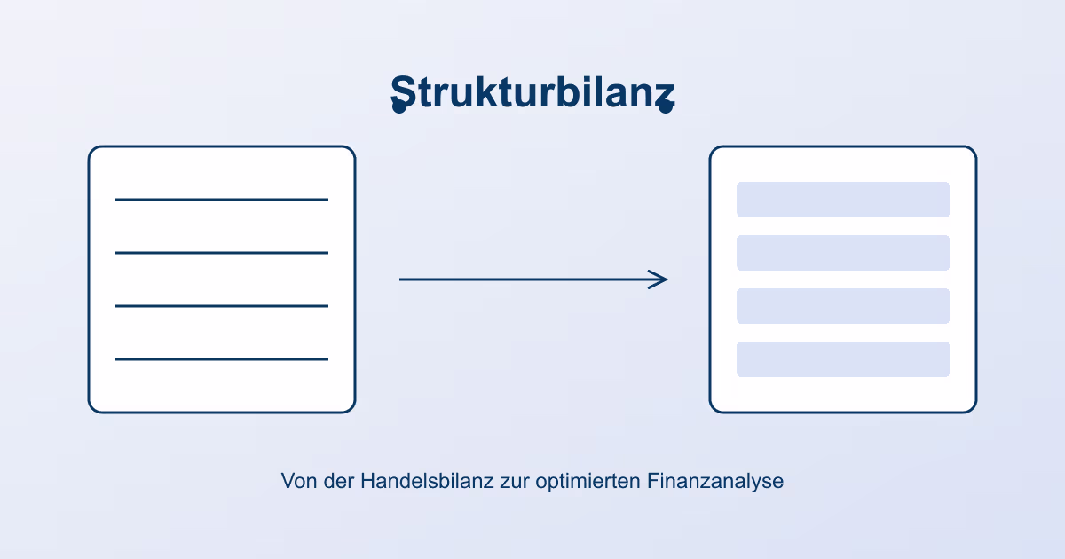 Strukturbilanz verständlich erklärt: Definition, Beispiele & Übungsfragen