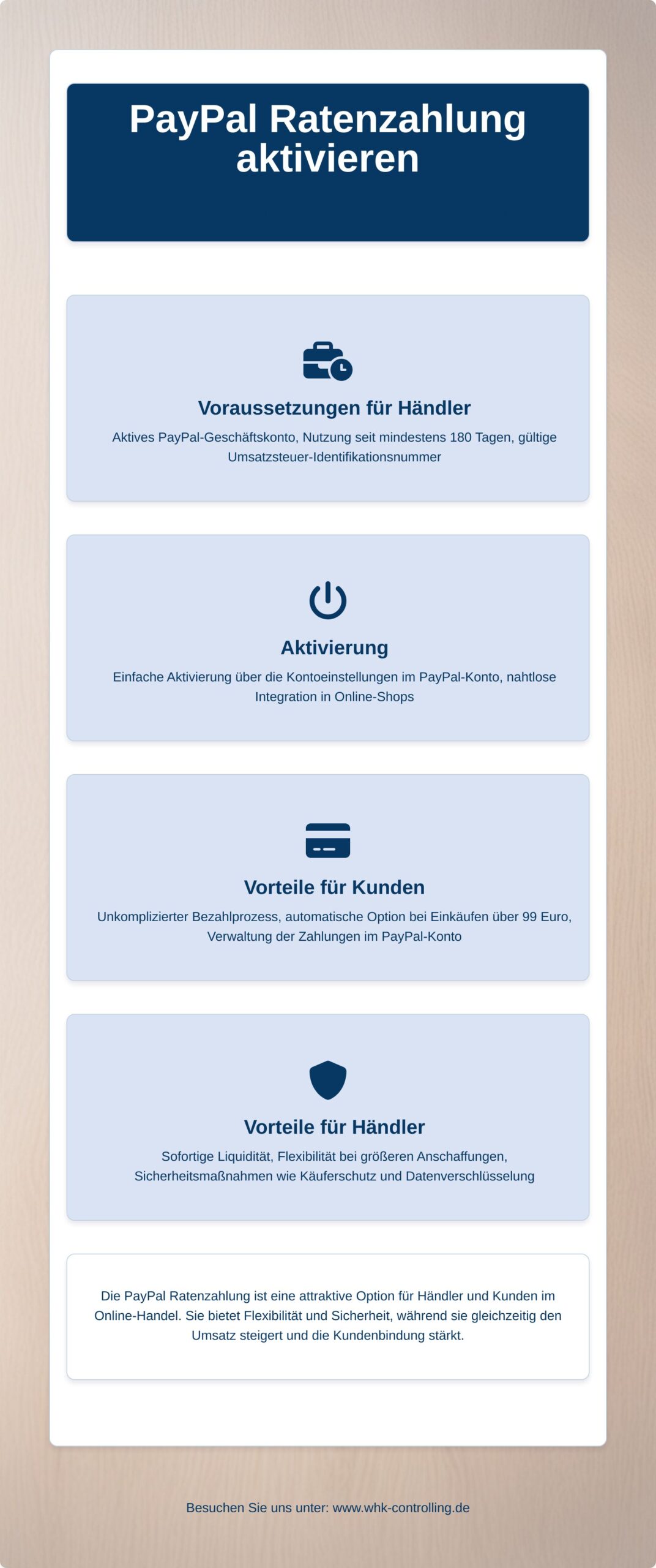 Sicherheitsaspekte der PayPal Ratenzahlung