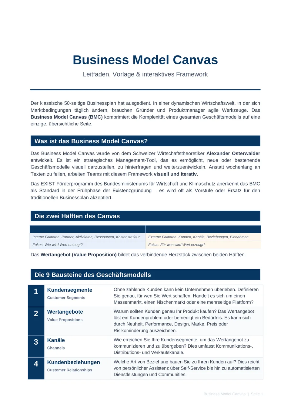 Vorschau von business_model_canvas.pdf