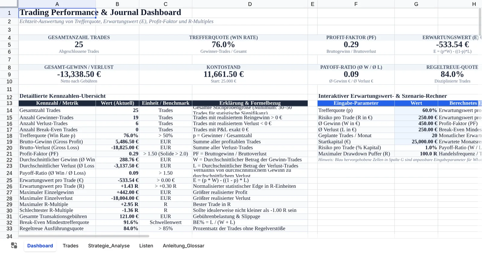 Vorschau von Trading_Journal_Excel_Deutsch.xlsx